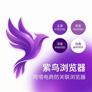 紫鸟浏览器电脑版 - 紫鸟浏览器电脑版带宽监控